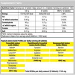 Мега амино / Mega Amino 3200 BIOTECH USA - 100 / 300 / 500 Таблетки съдържание 3 - MagHerbs.com