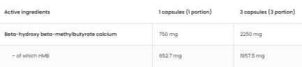 HMB 2250 OstroVit - 300 капсули съдържание 1 - MagHerbs.com