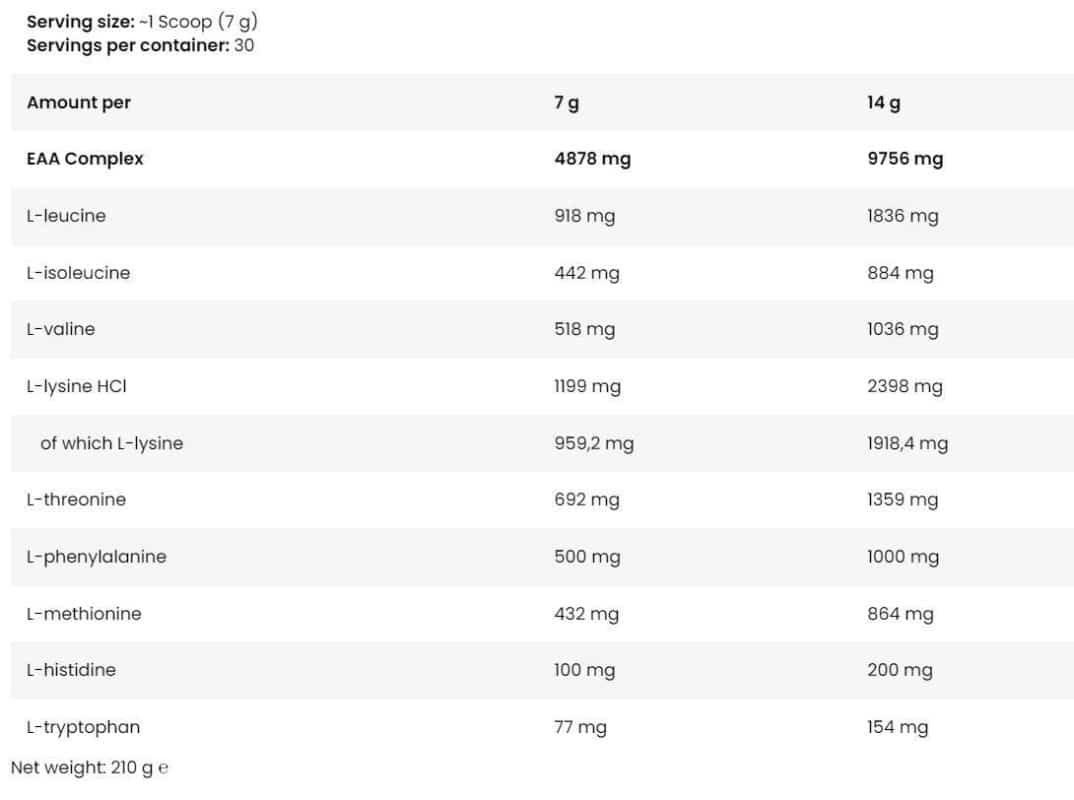 Есенциални аминокиселини на прах / Anabolic ICE EAA Kevin Levrone - 420 грама съдържание 1 - MagHerbs.com