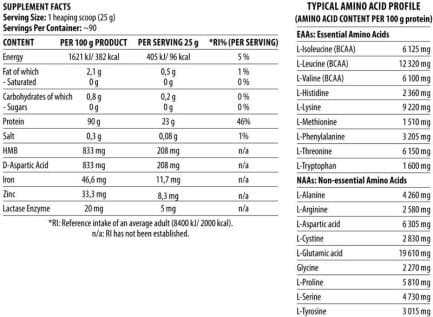Хидролизиран протеин / ShadoWhey Hydrolysate Dorian Yates Nutrition - 2270 грама съдържание 1 - MagHerbs.com