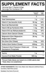 CBUM Hydrate RAW Nutrition - 20 x 5.8 грама съдържание 1 - MagHerbs.com