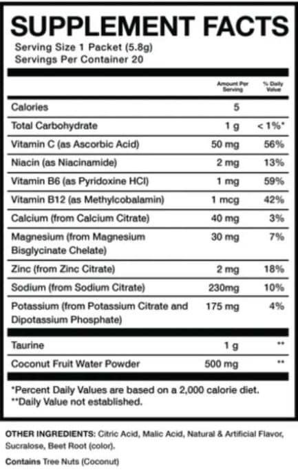 CBUM Hydrate RAW Nutrition - 20 x 5.8 грама съдържание 1 - MagHerbs.com