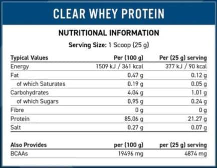 Суроватъчен хидролизиран протеин изолат / Clear Whey Protein Hydrolyzed Whey Isolate Applied Nutrition - 125 грама съдържание 1 - MagHerbs.com