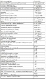 Vegan Multi VIP AMIX - 60 таблетки съдържание 1 - MagHerbs.com