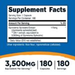 Гимнема / Gymnema Sylvestre 3500 mg Nutricost - 180 капсули съдържание 1 - MagHerbs.com