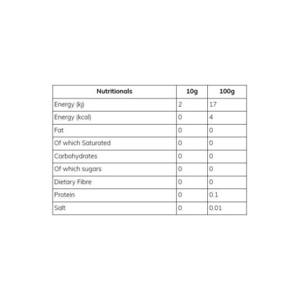 Безкалориен сироп - Амарето / Skinny Syrup Amaretto Skinny Food Co - 425 мл съдържание 1 - MagHerbs.com