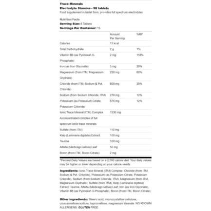 Хидратиращи електролити / Electrolyte Stamina Trace Minerals - 90 Таблетки съдържание 1 - MagHerbs.com