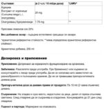 Сок от куркума & лимонов сок / Kurkuma z Cytryna Ekamedica - 250 ml съдържание 1 - MagHerbs.com