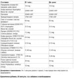 Храносмилателни ензими с удължено освобождаване / MacroGest™ Keto Paleo Full Spectrum Natural Factors - 60 капсули съдържание 1 - MagHerbs.com