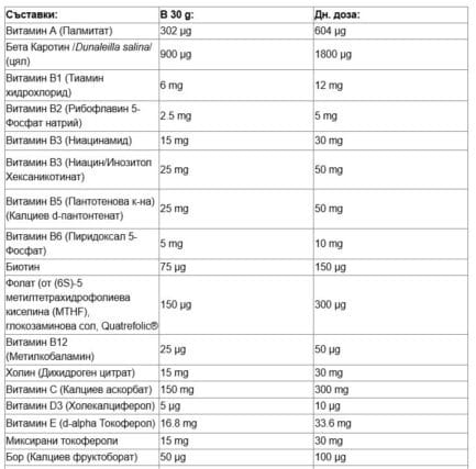 Формула за подкрепа на метаболизма, черния дроб и детоксикацията пудра / BioClear™ Nutritional Drink Mix Natural Factors - 1 kg съдържание 1 - MagHerbs.com