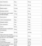 Формула за подкрепа на метаболизма, черния дроб и детоксикацията пудра / BioClear™ Nutritional Drink Mix Natural Factors - 1 kg съдържание 2 - MagHerbs.com