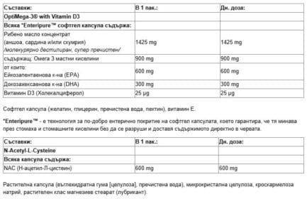 Фертилитет формула за мъже / Mito Motile™ Male Wellness Kit Natural Factors - 30 пакетчета съдържание 2 - MagHerbs.com