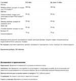 За оптимална функция на млечните жлези / Breast Mate® Meshima Mushroom Wisdom - 120 таблетки - Image 2