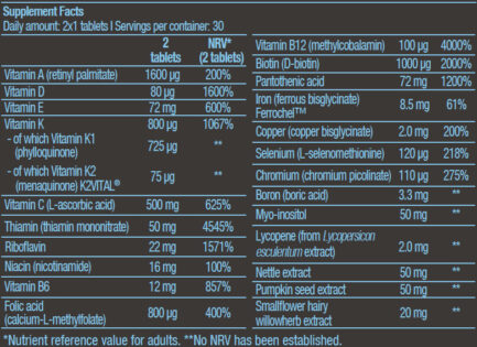 Multivitamin For Men from Organic Sources BIOTECH USA - 60 таблетки съдържание 1 - MagHerbs.com
