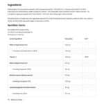 Diosmin + Hesperidin + Rutin + Ruscogenin + Vitamin C OstroVit - 60 капсули, 30 Дози съдържание 1 - MagHerbs.com
