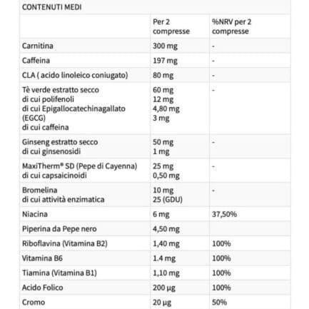 Термогенен фет бърнър / Thermo Master Fat Burner EthicSport - 50 Таблетки съдържание 1 - MagHerbs.com