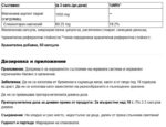 Магнезий ацетил таурат / Magnesium Acetyl-taurate TAURO-MAG® Double Wood - 60 капсули - Image 2