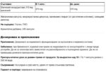 Магнезий оксид / Magnesium Oxide 375 mg Nutricost - 240 капсули - Image 2