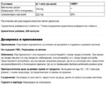 Магнезий цитрат / Magnesium Citrate 222 mg WeightWorld - 240 капсули - Image 2