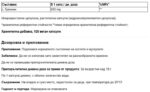 Л-Треонин / L-Threonin 500 mg Vita World - 120 капсули - Image 2