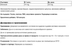 Магнезий бисглицинат Плюс / Magnesium bisglycinat Plus Vita World - 120 капсули - Image 2