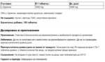 Л-Орнитин / L-Ornithin 1000 mg Vita World - 120 таблетки - Image 2