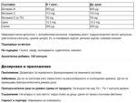 Цинк + Селен / ACE Zinc Selen Vita World - 120 капсули - Image 2