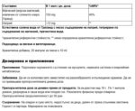 Магнезий с висока концентрация / Magnésium Marin Hyposodé Concentré 150 mg AlgoSource - 20 ампули - Image 2