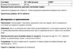 Коензим Q10 Форте / Koenzym Q10 Forte 60 mg Virde - 30+15 таблетки - Image 2