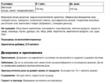 Магнезий оксид, малат, глицерофосфат / Magnesium 250 mg Webber Naturals - 210 каплети - Image 2