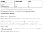 Ашваганда / Ashwagandha 600 mg Vitaler's - 60 капсули - Image 2