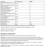 АдипеКал® 45+ Гарциния + Зелен чай / AdipeCal® 45+ Fitobios - 30 таблетки - Image 2