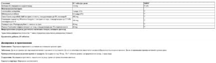 Сена + Зърнастец + Псилиум / Stipfit® 260 mg Fitobios - 20 таблетки - Image 2