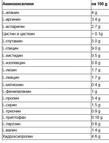Телешки костен бульон БИО Концентрат / Beef Bone Broth Concentrate Jarmino - 440 g - Image 2