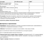 Билков антиацид против киселини / Heartburn Chew Natural Factors - 90 дъвчащи таблетки - Image 2
