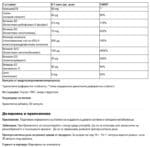 При висок холестерол / CuramStatine NatuGena - 60 капсули - Image 2