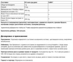 Ирландски мъх + фукус + репей / Irish Sea Moss 400 mg Nutricost - 120 капсули - Image 2