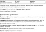 Алфа-липоева киселина / Alpha Lipoic Acid 300 mg Nutricost - 120 капсули - Image 2