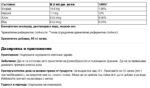Активиран стабилизиран кислород капки / ASO® Activated Stabilized Oxygen Oxigenesis - 60 ml - Image 2