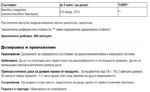 Пробиотик Бацилус Коагуланс 2.5 млрд. активни пробиотици / Bacillus coagulans Wunschkapsel - 290 капсули - Image 2