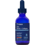 Ionic Biotin + Collagen Trace Minerals 59 мл