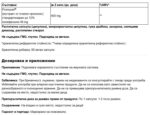 Прополис / Bee Immune Propolis 200 mg Life Extension - 60 капсули - Image 2