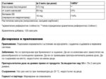 Магнезий бисглицинат + Витамин B6 / Magnesium Chelate 80 mg + B6 10 mg Kompava - 120 капсули - Image 2