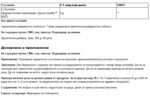 L-Глутамин прах / L-Glutamine 5 g Healthy Origins - 300 g - Image 2