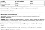 Витамин B1 / Vitamin B1 100 mg Aura Herbals - 60 капсули - Image 2