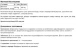Промо пакет Омега 3-6-9 + Подарък Магнезий бисглицинат / Оmega 3-6-9 Fish, Flax, Borage 1200 mg - 150 софтгел капсули + Magnesium Bisglycinat 200 mg Webber Naturals - 60 V капсули - Image 3