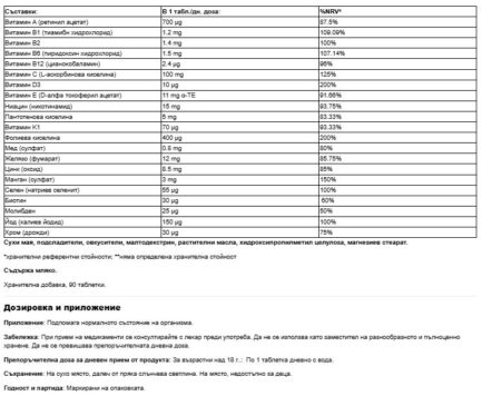 Мултивитамини с витамини A, C, D3, B-комплекс, цинк и желязо / Real Multi Vitamin Funeat - 90 таблетки - Image 2