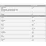 Суроватъчен протеин / Iso Whey ZERO BIOTECH USA - 25g / 0.500kg / 0.900kg / 2.270kg съдържание 4 - MagHerbs.com