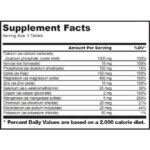 Минерален комплекс / Multi Mineral Complex BioTech USA - 60 таблетки съдържание 1 - MagHerbs.com