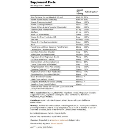 Daily Vits Мултивитамини и минерали NOW - 100 / 250 Таблетки съдържание 1 - MagHerbs.com